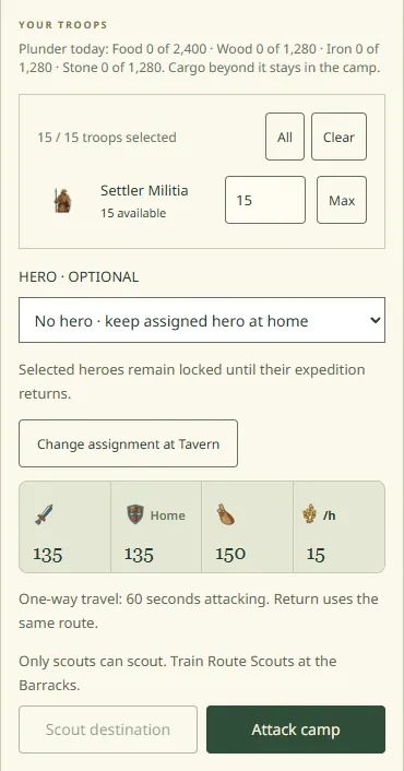 The Outposts dispatch panel for 15 Settler Militia: today's plunder allowance, attack 135, carry 150, food upkeep 15 per hour and a one-way travel time of 60 seconds.